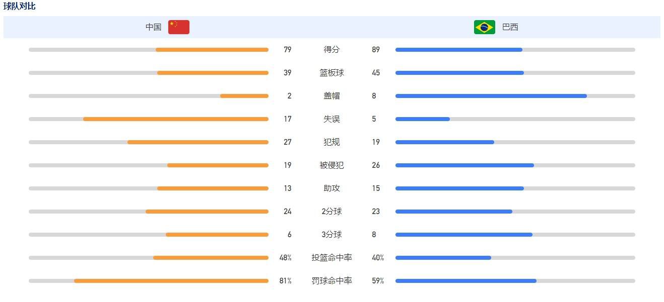 由于缺乏出场时间，马伦准备离开德甲球队，而桑乔因与滕哈赫的公开争执而被允许离队。